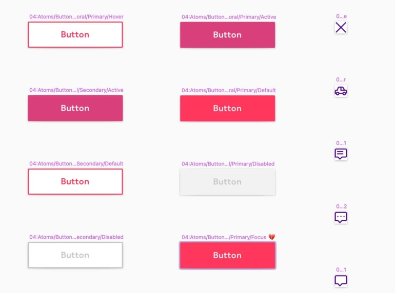 List of Buttons