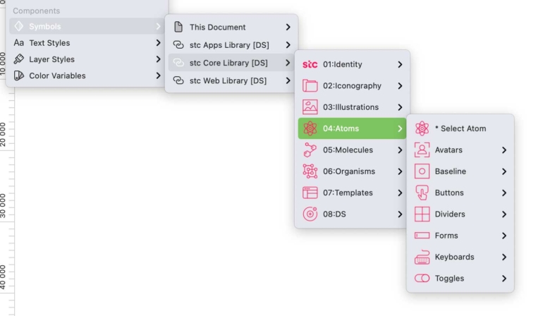 Pages inside the Design System